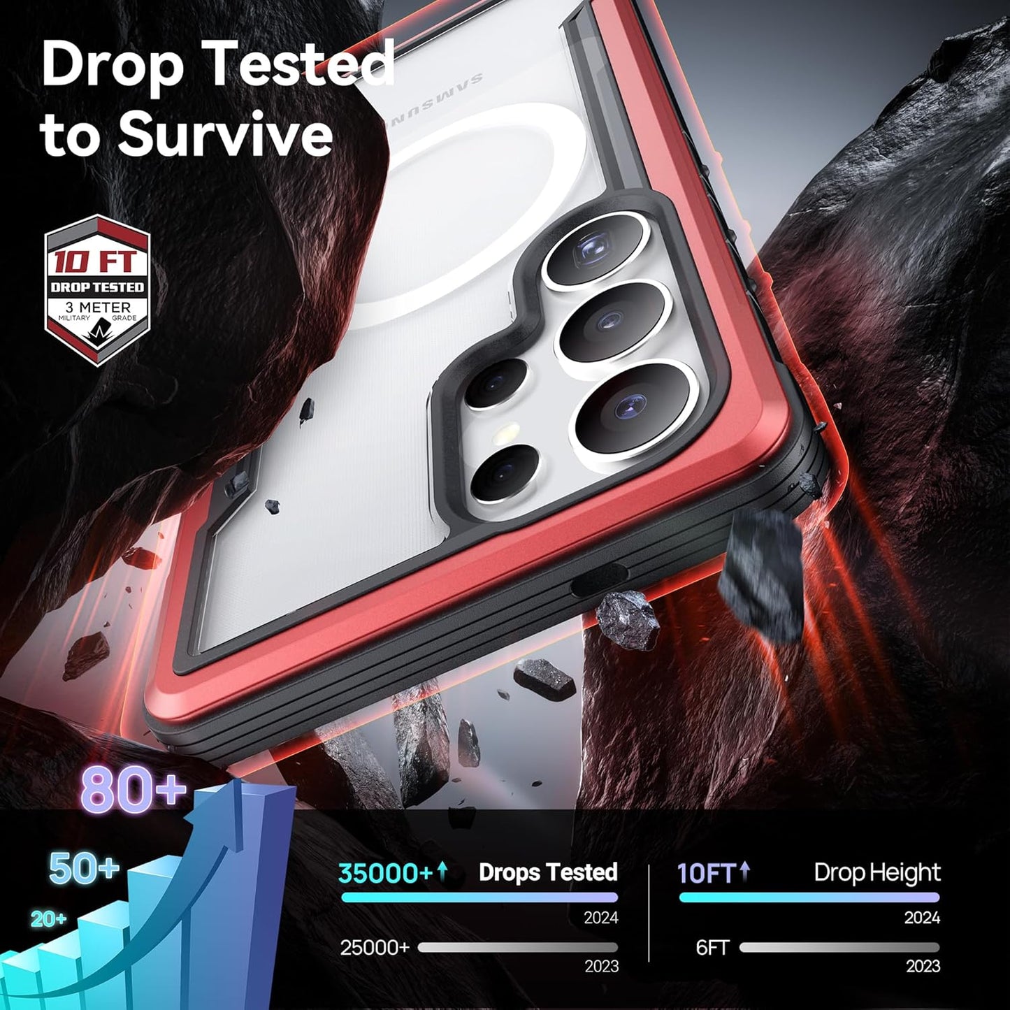 Galaxy S25 Ultra Kılıf Magsafe Şarj Özellikli Airbagli Raptic Shield Serisi Şeffaf Arka Yüzey Kapak - raptic